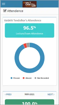 TSPH Digital Guru android App screenshot 2
