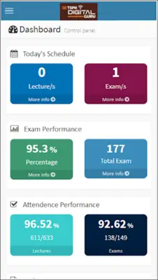 TSPH Digital Guru android App screenshot 6